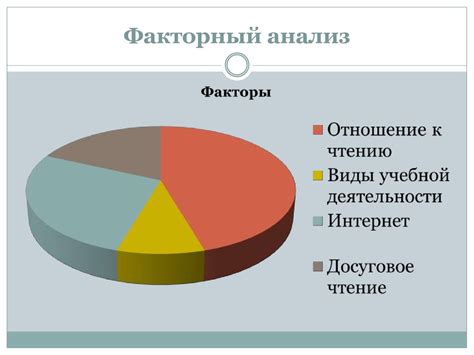 Факторы, влияющие на результаты уреазного теста