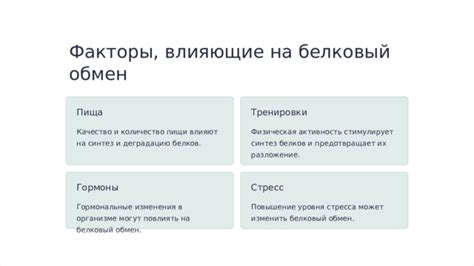 Факторы, влияющие на синтез и выработку легких белков