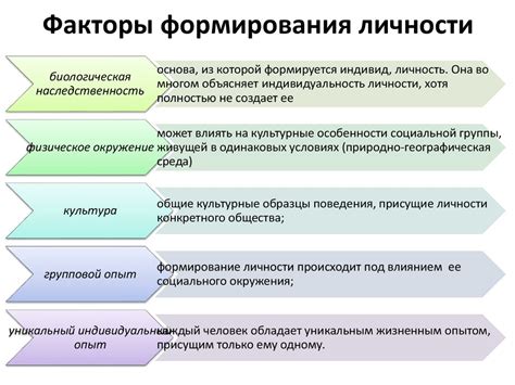 Факторы, влияющие на сплавляемость личности