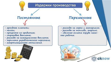 Факторы, влияющие на удельные постоянные затраты