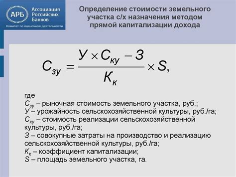 Факторы, влияющие на удельный показатель кадастровой стоимости