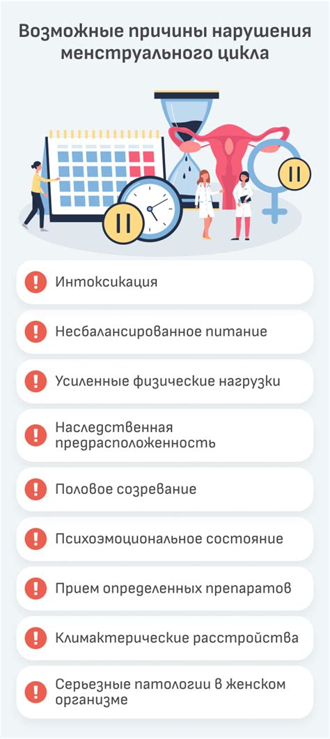 Факторы, влияющие на цикл менструации