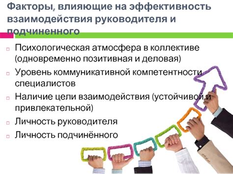 Факторы, влияющие на эффективность непосредственного взаимодействия