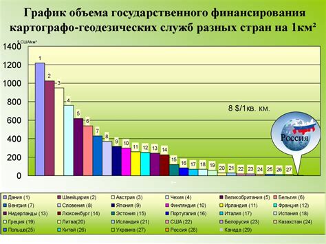 Факторы, оказывающие влияние на стоимость ремонтных работ: что необходимо учесть?
