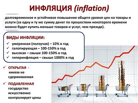 Факторы, способствующие росту инфляции и ухудшению качества денег