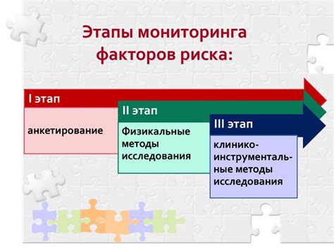 Факторы риска для везикулита конгестин