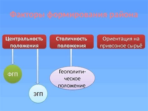 Факторы формирования жизненного положения