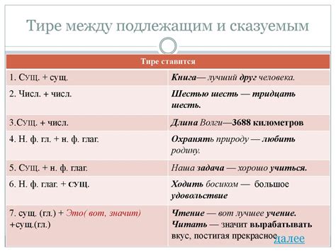 Факультативное тире: разъяснение и применение правил