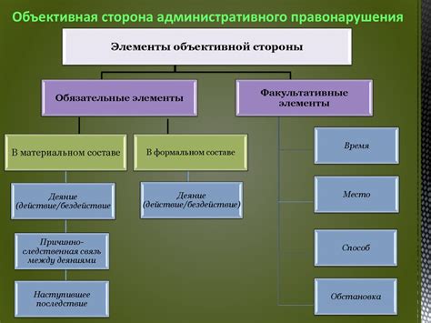 Факультативные и наследственные признаки: различия и сходства