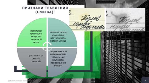 Фальсифицированные товары: виды и признаки подделок