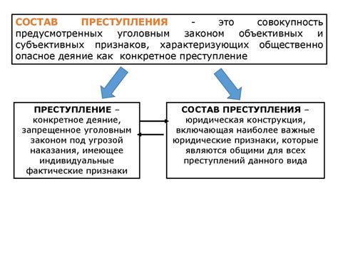 Федеральное значение: понятие и значение для жизни граждан