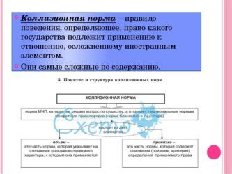 Федеральное коллизионное право: определение и сущность