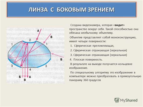 Феномен видения тени с боковым зрением