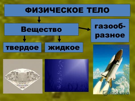 Феномен искажения пространства: физическое явление и его основные черты