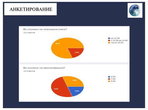 Феномен сновидения внутри сна и его затруднения с пробуждением