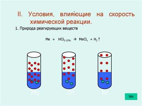 Феномен химической реакции между водой и огнем: экспериментальные исследования