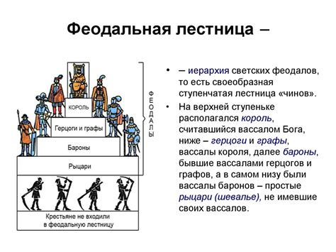 Феодальная система и бартер