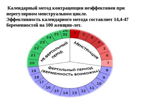 Фертильная самка: что это такое?