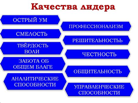 Фигура лидера: как тренер в сновидении может подсказывать управленческие способности?