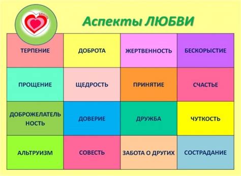 Физиологические аспекты любви