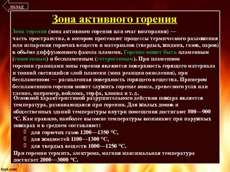 Физиологическое описание ощущения горения внутри