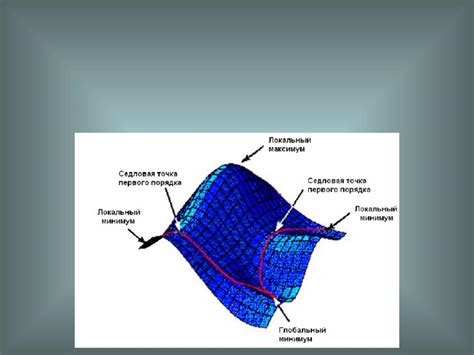 Физическая интерпретация угловой деформации