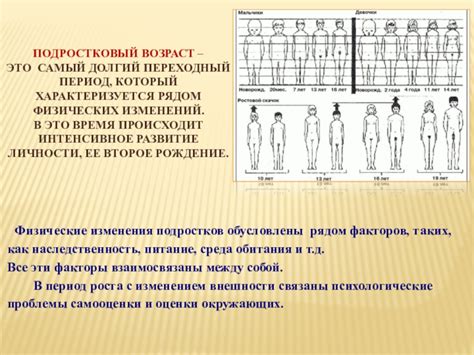 Физические изменения в период взрослого подросткового возраста