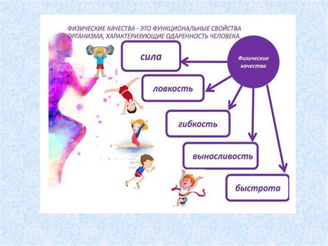 Физические и психологические пользы