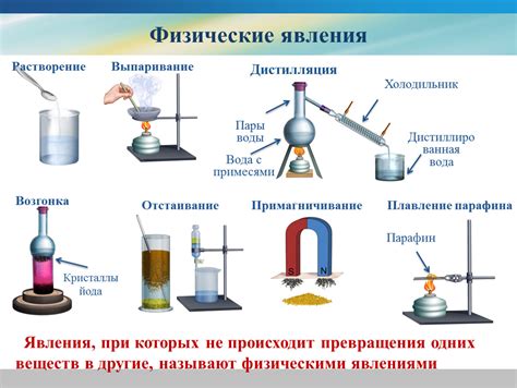 Физические и химические особенности торфа