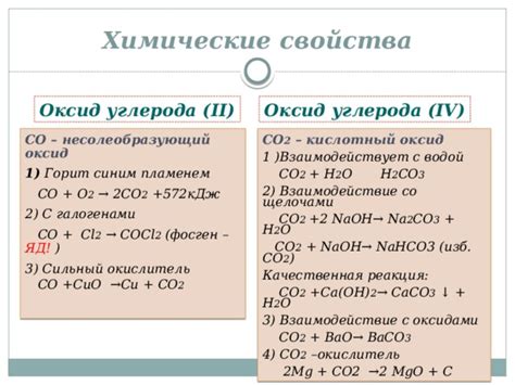 Физические и химические свойства оксида углерода