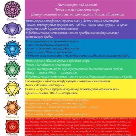 Физические и эмоциональные пользы от открытых чакр