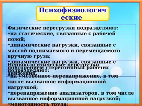 Физические и эмоциональные последствия перегрузки