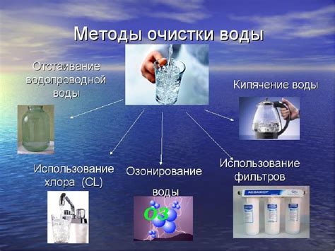 Физические методы удаления глины из колодцевой воды