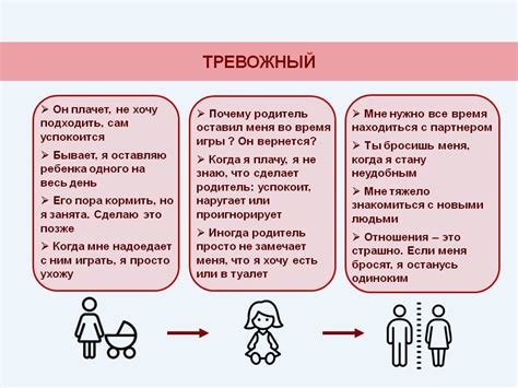 Физические последствия маниакальной привязанности