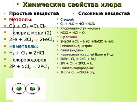 Физические свойства натрия хлора