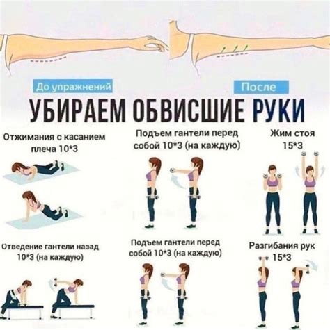 Физические упражнения для разгрузки руки