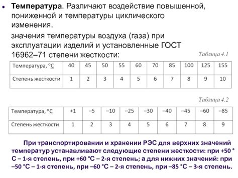 Физические факторы, влияющие на возникновение повышенной температуры во время сна