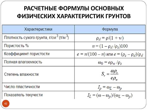 Физические характеристики дворфов