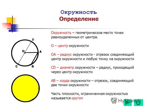 Физический смысл и геометрическое определение окружности