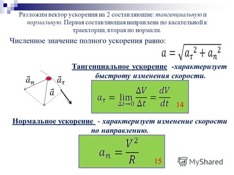 Физическое значение полного ускорения