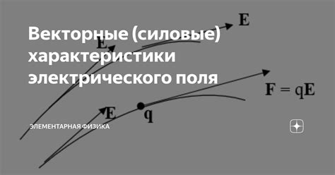 Физическое превосходство и силовые характеристики