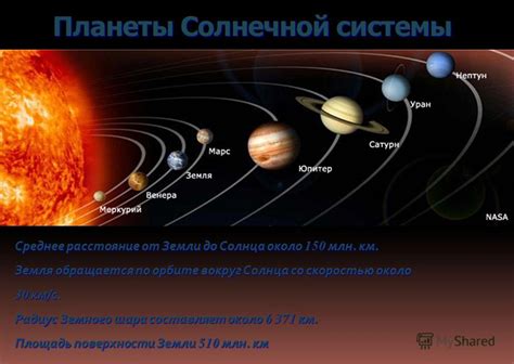 Физическое расстояние Земли от других планет