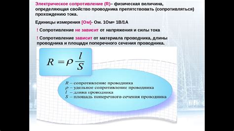 Физическое свойство железного проводника