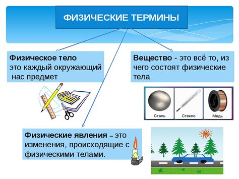 Физическое явление и мифологическая интерпретация