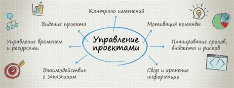 Физкультурный руководитель: профессия, задачи и обязанности