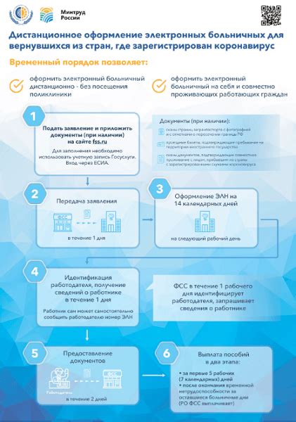 Фиксация начального дня больничного по карантину