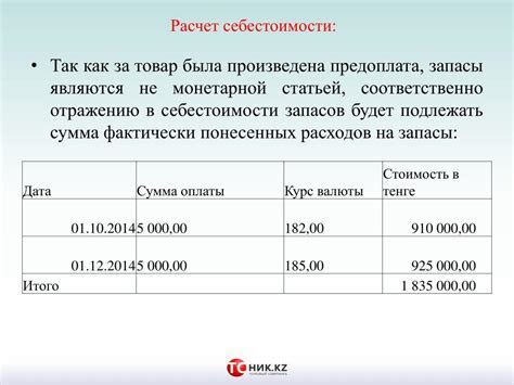 Фиксированные расходы: определение и примеры