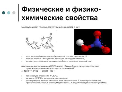 Фиксированный азот: основные концепции и понятия