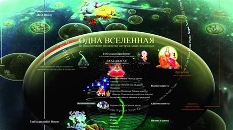 Философия мира вселенной