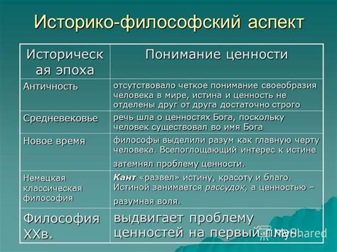 Философский аспект: ценность каждого момента